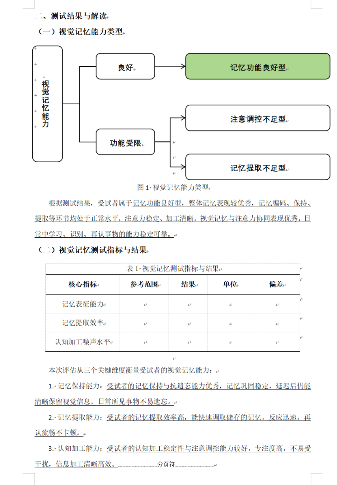 AI智能筛查报告 - 数字朗读测试