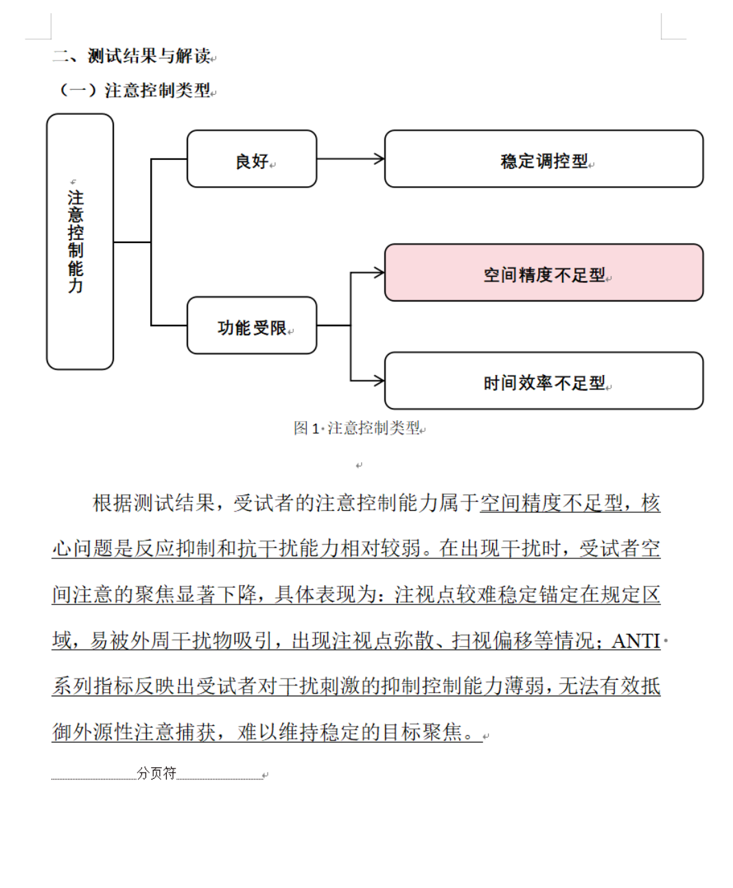 AI智能筛查报告 - 指标结果分析