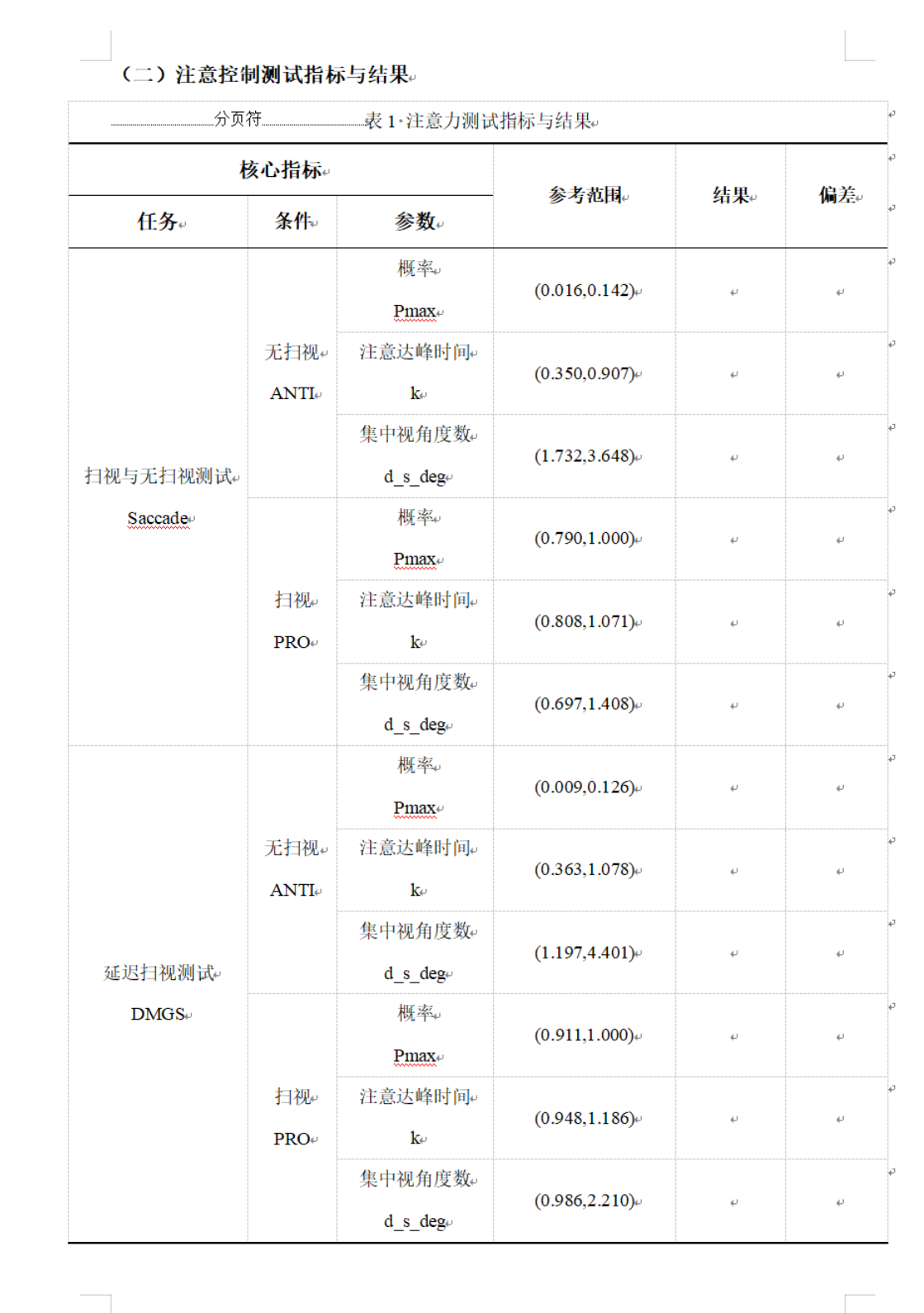 AI智能筛查报告 - 报告解读