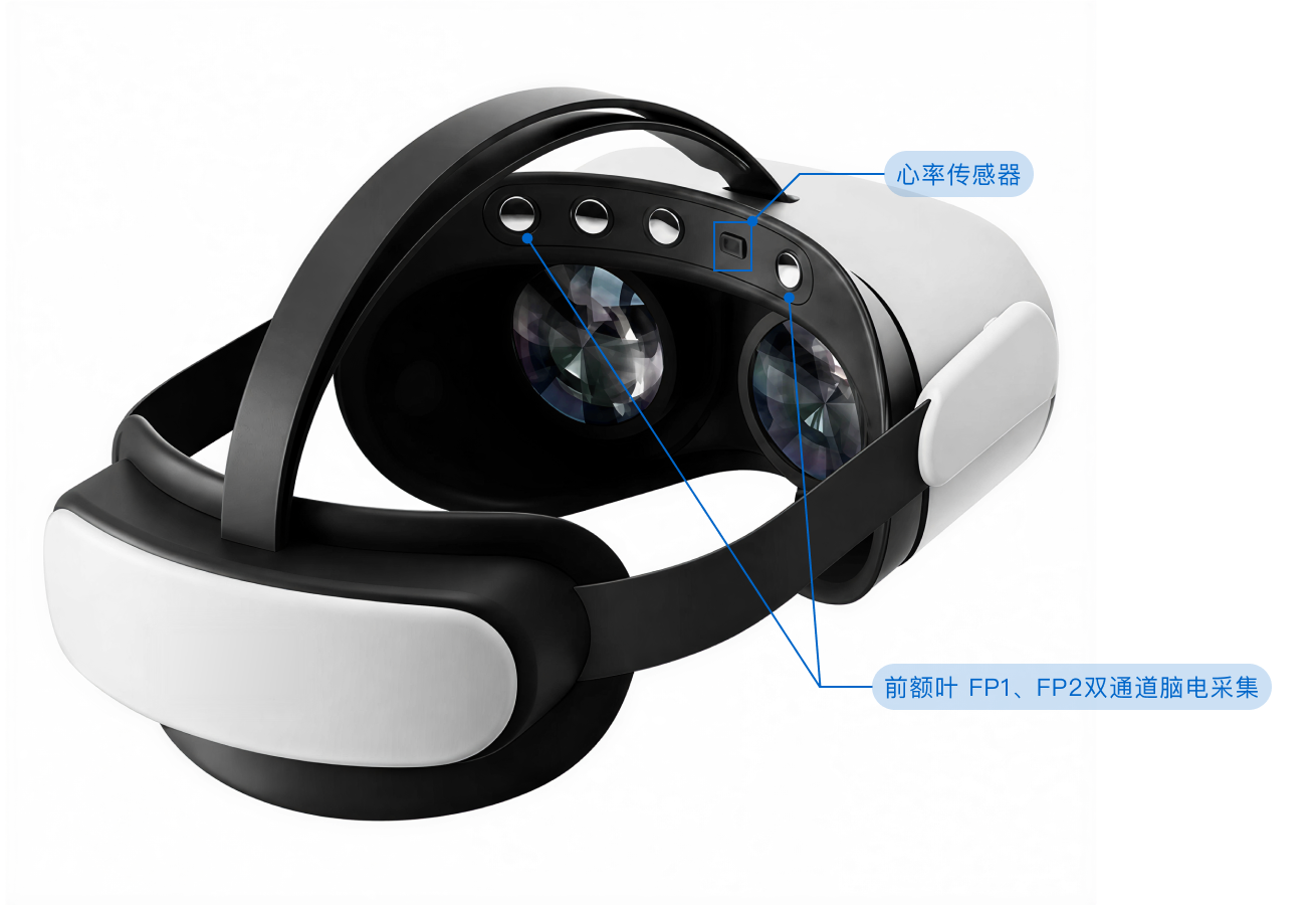 桌面级脑机接口闭环诊疗系统 图集5